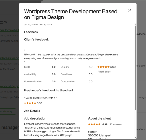 Vietito review for wordpress services