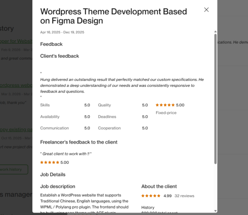 Vietito review for wordpress services